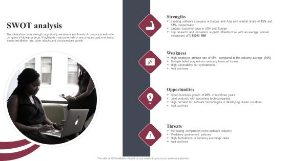 Business Software Development Company Profile SWOT Analysis Infographics PDF