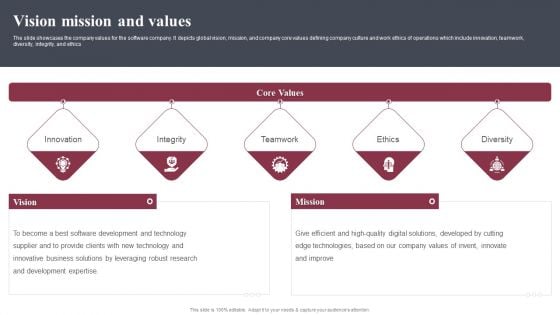 Business Software Development Company Profile Vision Mission And Values Clipart PDF Business Software Development Company Profile Vision Mission And Values Clipart PDF