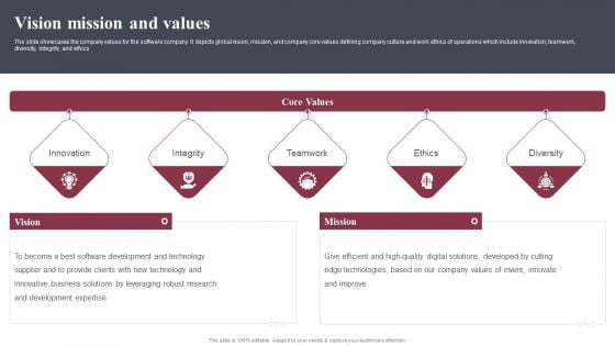 Business Software Development Company Profile Vision Mission And Values Clipart PDF