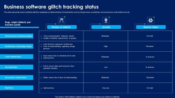 Business Software Glitch Tracking Status Download PDF