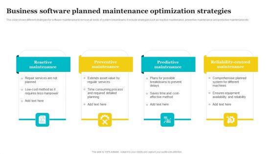 Business Software Planned Maintenance Optimization Strategies Guidelines PDF Business Software Planned Maintenance Optimization Strategies Guidelines PDF