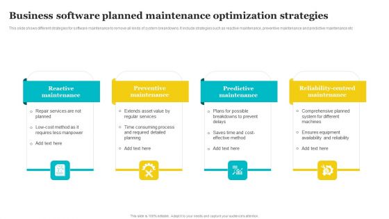 Business Software Planned Maintenance Optimization Strategies Guidelines PDF