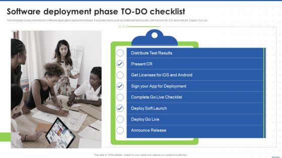 Business Software Playbook Software Deployment Phase TO DO Checklist Sample PDF