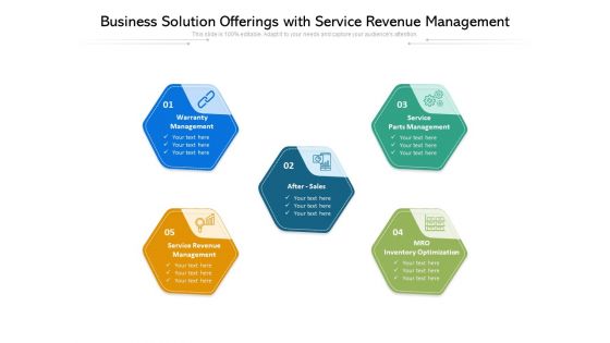 Business Solution Offerings With Service Revenue Management Ppt PowerPoint Presentation File Ideas PDF