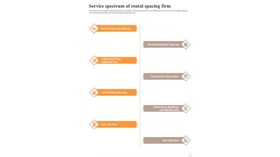 Business Space Rental Service Spectrum Of Rental Spacing Firm One Pager Sample Example Document