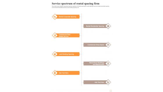 Business Space Rental Service Spectrum Of Rental Spacing Firm One Pager Sample Example Document Business Space Rental Service Spectrum Of Rental Spacing Firm One Pager Sample Example Document