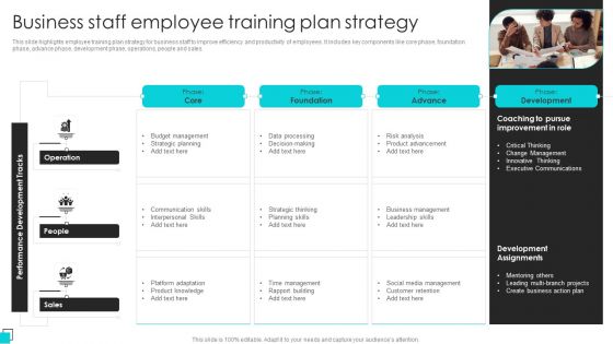 Business Staff Employee Training Plan Strategy Infographics PDF