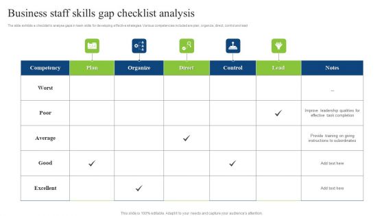 Business Staff Skills Gap Checklist Analysis Portrait PDF