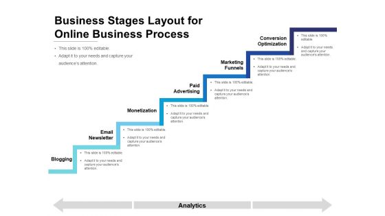 Business Stages Layout For Online Business Process Ppt PowerPoint Presentation Show Portfolio PDF