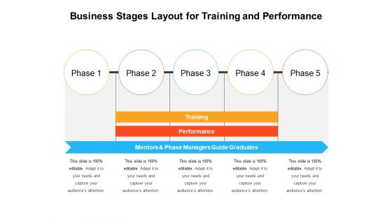Business Stages Layout For Training And Performance Ppt PowerPoint Presentation Layouts Templates PDF