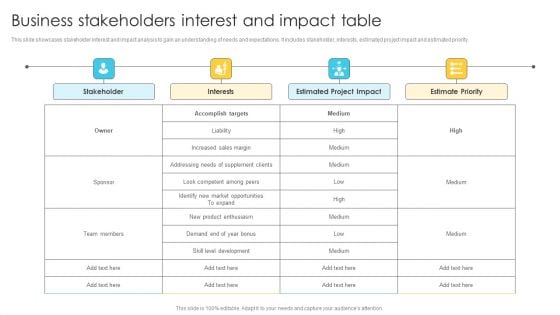 Business Stakeholders Interest And Impact Table Pictures PDF