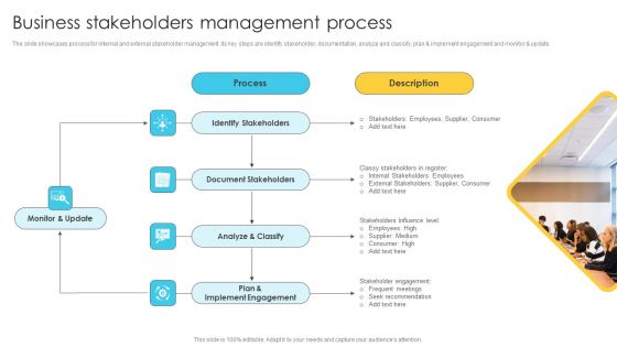 Business Stakeholders Management Process Guidelines PDF