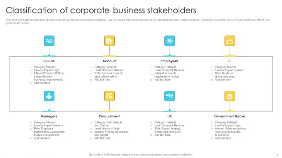 Business Stakeholders Ppt PowerPoint Presentation Complete Deck With Slides