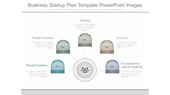Business Startup Plan Template Powerpoint Images