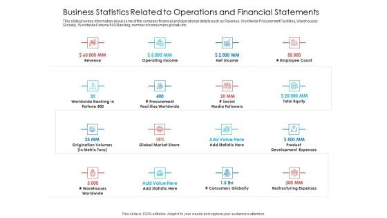 Business Statistics Related To Operations And Financial Statements Background PDF Business Statistics Related To Operations And Financial Statements Background PDF