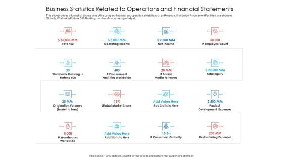 Business Statistics Related To Operations And Financial Statements Background PDF