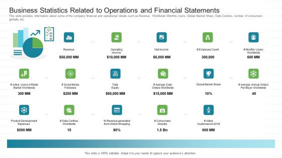 Business Statistics Related To Operations And Financial Statements Ppt Inspiration Structure PDF