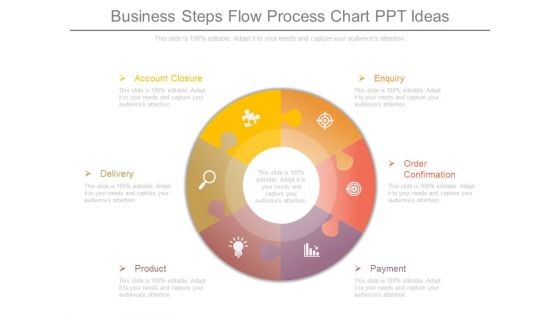 Business Steps Flow Process Chart Ppt Ideas