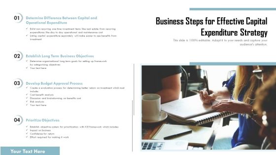 Business Steps For Effective Capital Expenditure Strategy Ppt PowerPoint Presentation File Gridlines PDF