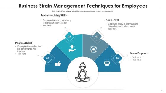 Business Strain Techniques Performance Ppt PowerPoint Presentation Complete Deck With Slides