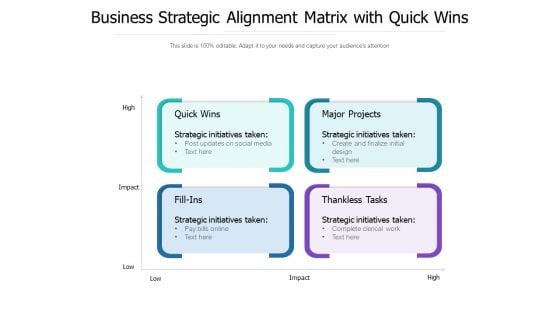 Business Strategic Alignment Matrix With Quick Wins Ppt PowerPoint Presentation Gallery Deck PDF
