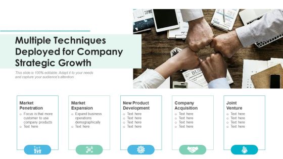 Business Strategic Development Performance Indicators Ppt PowerPoint Presentation Complete Deck With Slides Slide09
