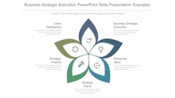 Business Strategic Execution Powepoint Slide Presentation Examples