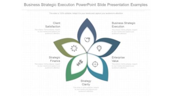 Business Strategic Execution Powepoint Slide Presentation Examples Business Strategic Execution Powepoint Slide Presentation Examples