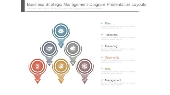 Business Strategic Management Diagram Presentation Layouts