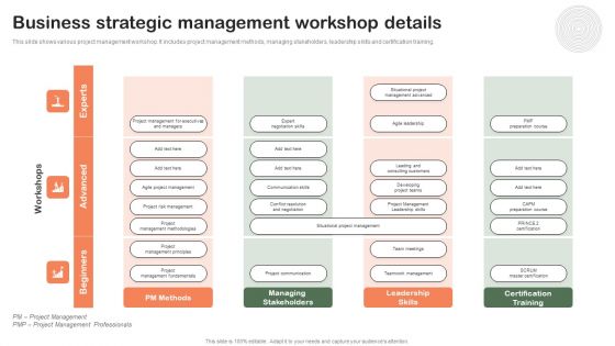 Business Strategic Management Workshop Details Ppt PowerPoint Presentation Gallery Portfolio PDF