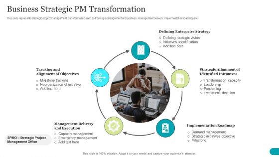 Business Strategic PM Transformation Guidelines PDF