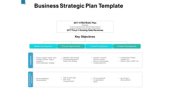 Business Strategic Plan Template Ppt PowerPoint Presentation Pictures Inspiration