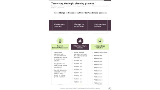 Business Strategic Planning Playbook Template