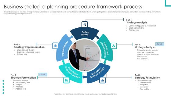 Business Strategic Planning Procedure Framework Process Sample PDF
