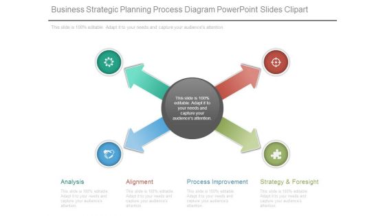 Business Strategic Planning Process Diagram Powerpoint Slides Clipart