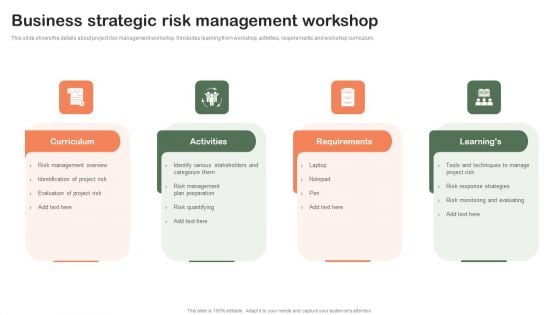 Business Strategic Risk Management Workshop Ppt PowerPoint Presentation Icon Ideas PDF