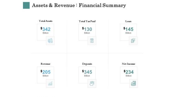 Business Strategies Assets And Revenue Financial Summary Ppt Inspiration Infographics PDF