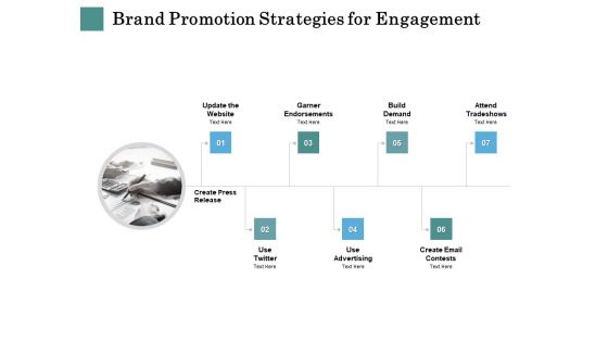 Business Strategies Brand Promotion Strategies For Engagement Ppt Show Slides PDF