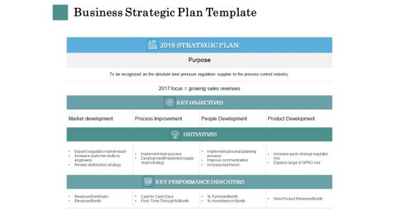 Business Strategies Business Strategic Plan Template Ppt Gallery Vector PDF