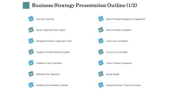 Business Strategies Business Strategy Presentation Outline Annual Ppt Ideas Graphics Pictures PDF