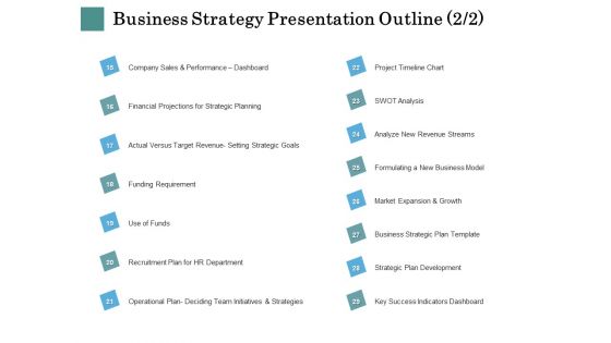 Business Strategies Business Strategy Presentation Outline Plan Ppt Styles Shapes PDF