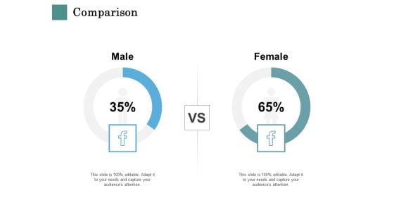 Business Strategies Comparison Ppt Slides Show PDF