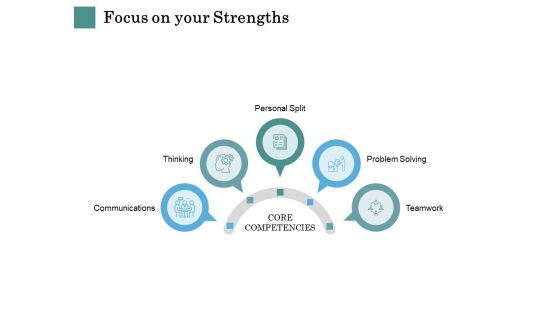 Business Strategies Focus On Your Strengths Ppt Professional Ideas PDF