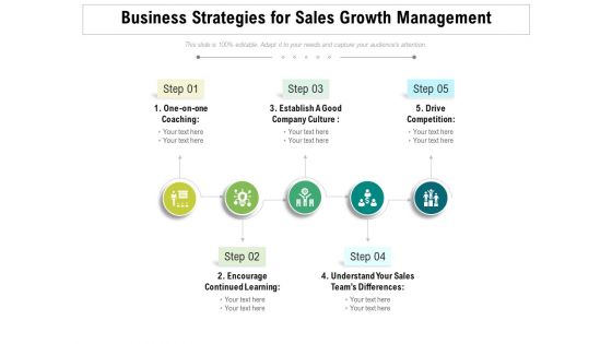 Business Strategies For Sales Growth Management Ppt PowerPoint Presentation Summary Background Images PDF