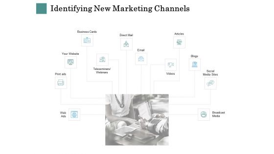 Business Strategies Identifying New Marketing Channels Ppt Outline Graphic Images PDF Business Strategies Identifying New Marketing Channels Ppt Outline Graphic Images PDF