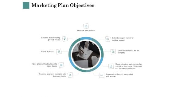 Business Strategies Marketing Plan Objectives Ppt Slides Picture PDF