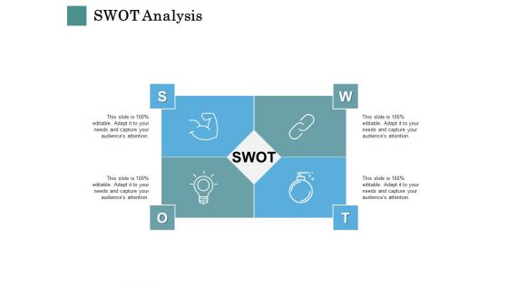 Business Strategies SWOT Analysis Ppt Gallery Styles PDF