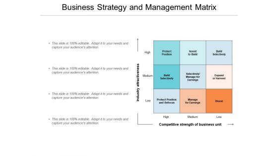 Business Strategy And Management Matrix Ppt PowerPoint Presentation Infographic Template Slide Portrait