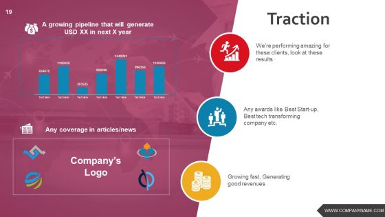 Business Strategy And Process Ppt PowerPoint Presentation Complete Deck With Slides Slide14