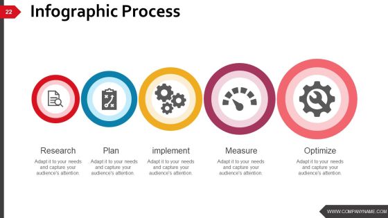Business Strategy And Process Ppt PowerPoint Presentation Complete Deck With Slides Slide18